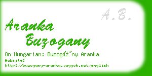 aranka buzogany business card